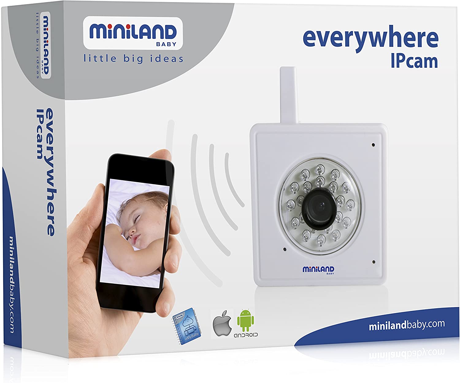 EVERYWHERE IP CAMERA