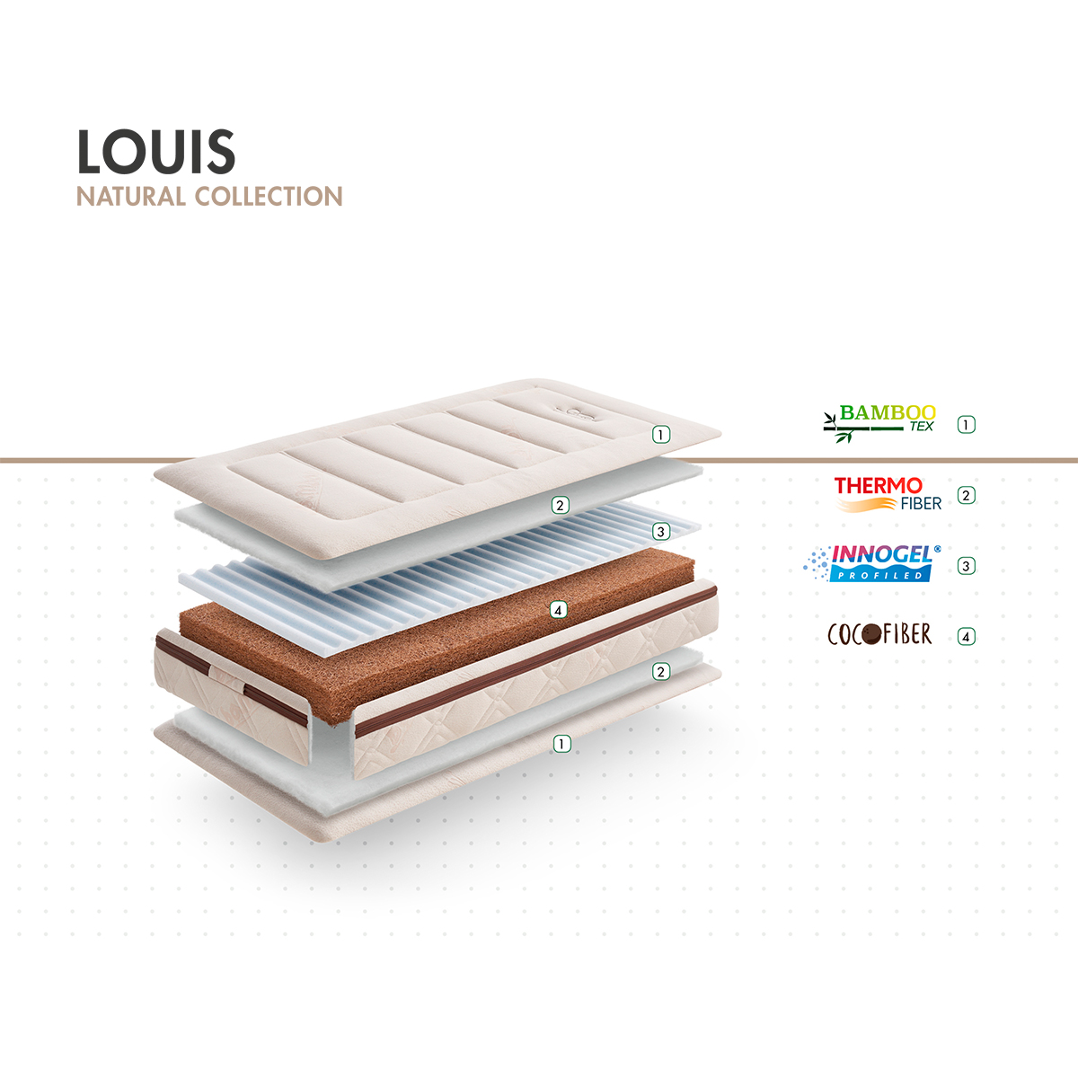 COLCHON 117X58 2 ETAPAS COCO-VISCO LOUIS