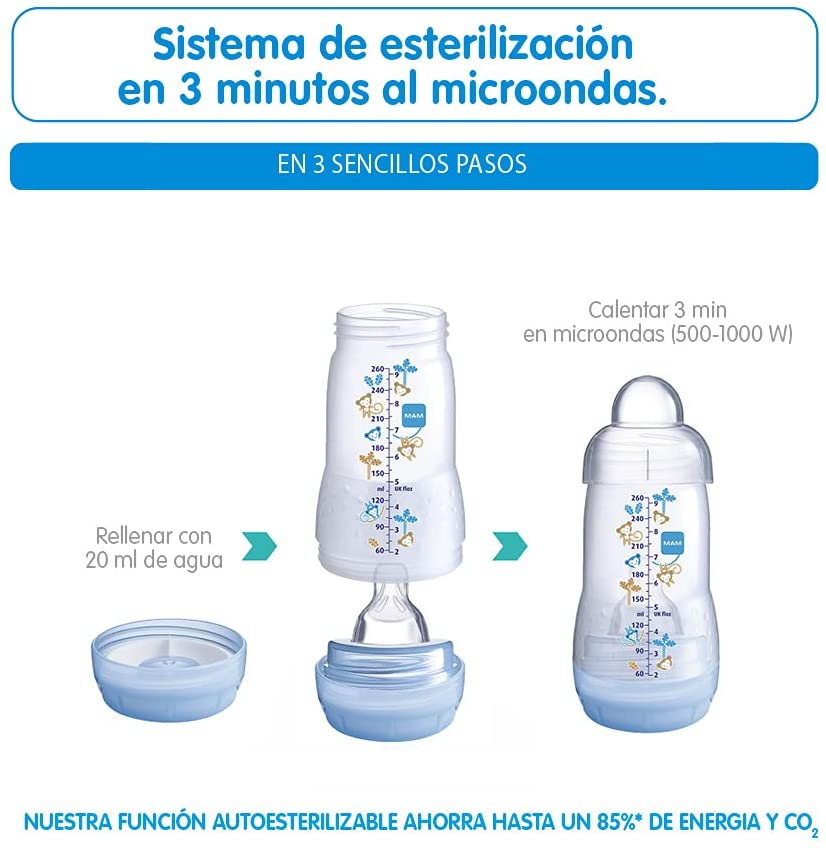 MAM BIBERON ANTI COLIC 320ML ROSA