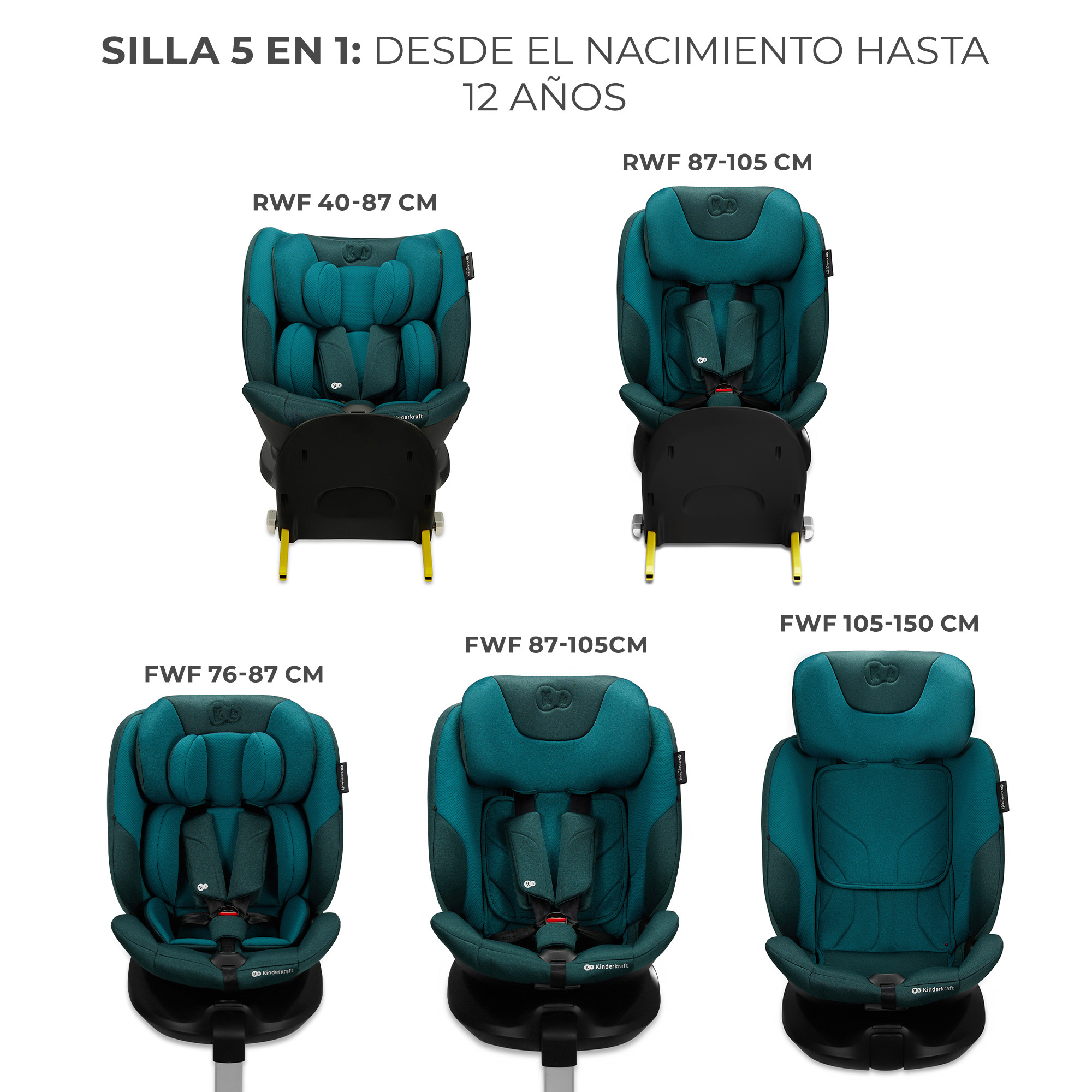 AUTOSILLA I-FIX HARBOR BLUE