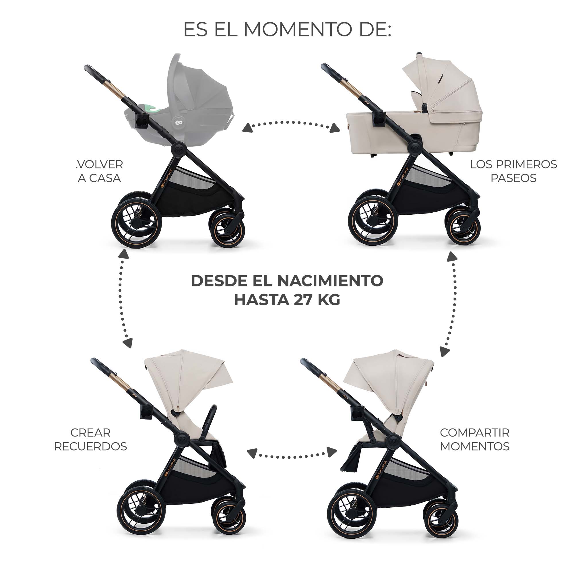 CONJUNTO NEA 2 soft beig