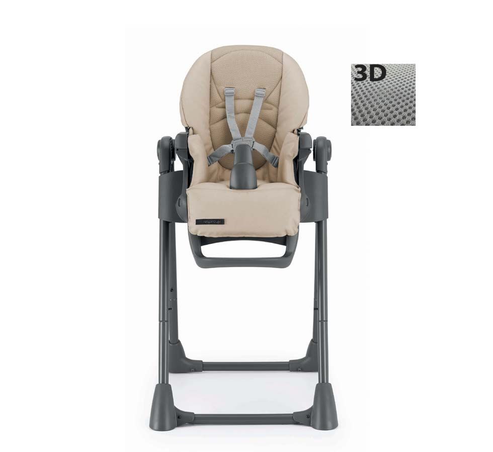TRONA PAPPANANNA ICON AIR C268