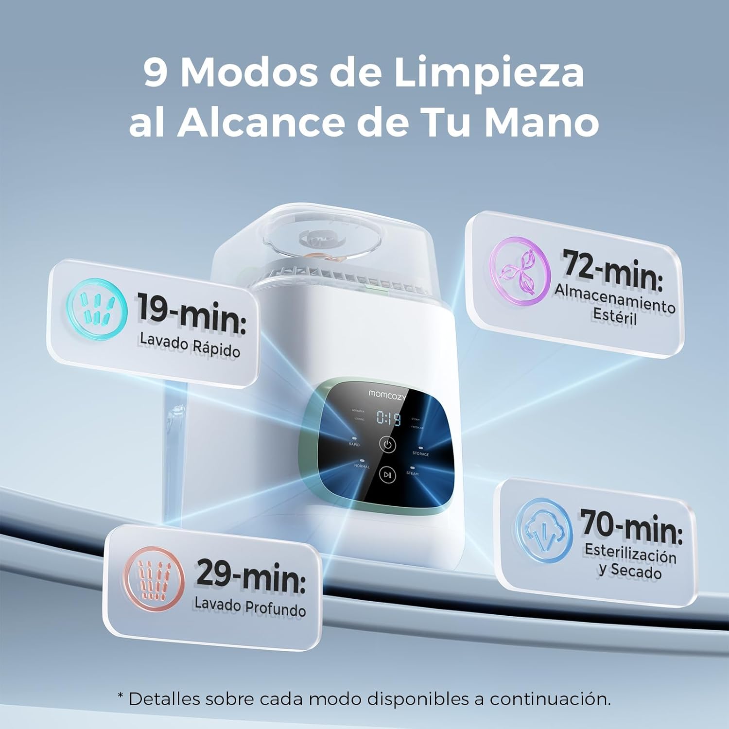 MOMCOZY ESTERILIZADOR Y LAVAD.BIBERON BS003 UNICO BLANCO