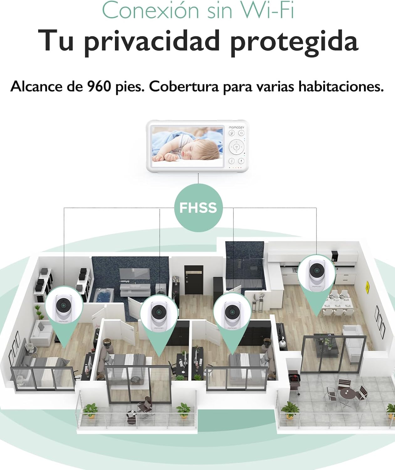 MOMCOZY VIGILABEBES INTELIGENTE BM01 UNICO BLANCO