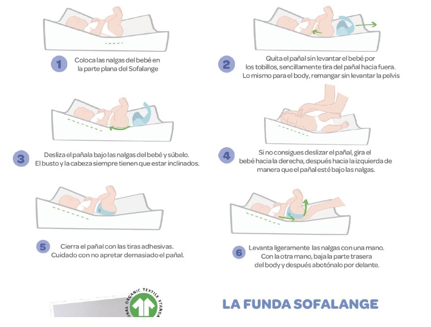 CAMBIADOR INCLINADO SOFALANGE