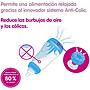 MAM BIBERON ANTI COLIC 320ML ROSA