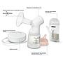 EXTRACTOR LECHE ELECTRICO 1ENCHUFE I3