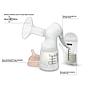 EXTRACTOR LECHE MANUAL